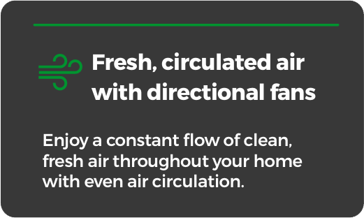 Fresh, circulated air with directional fans