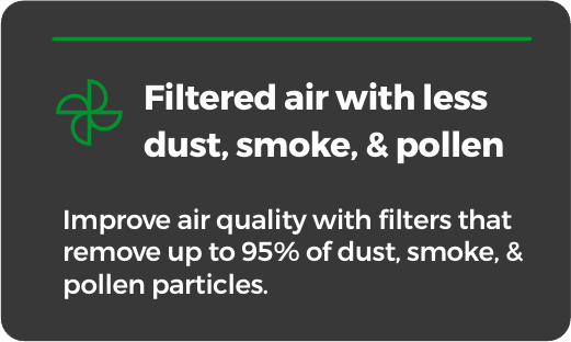 Filtered air with less dust, smoke, & pollen